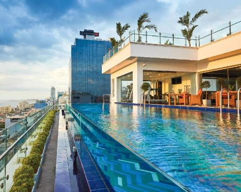 LUXE. Hotel Management